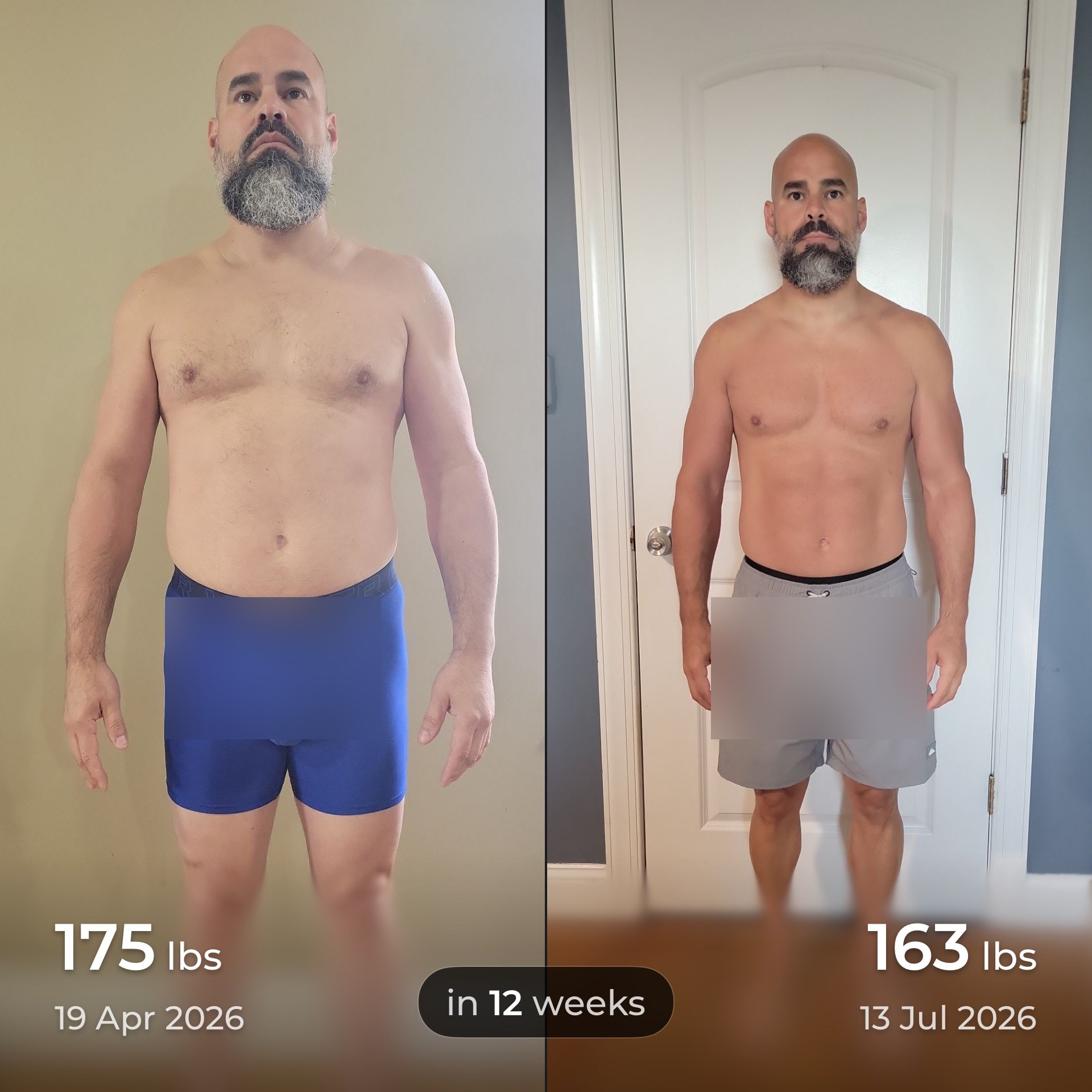 Transformación Oneil