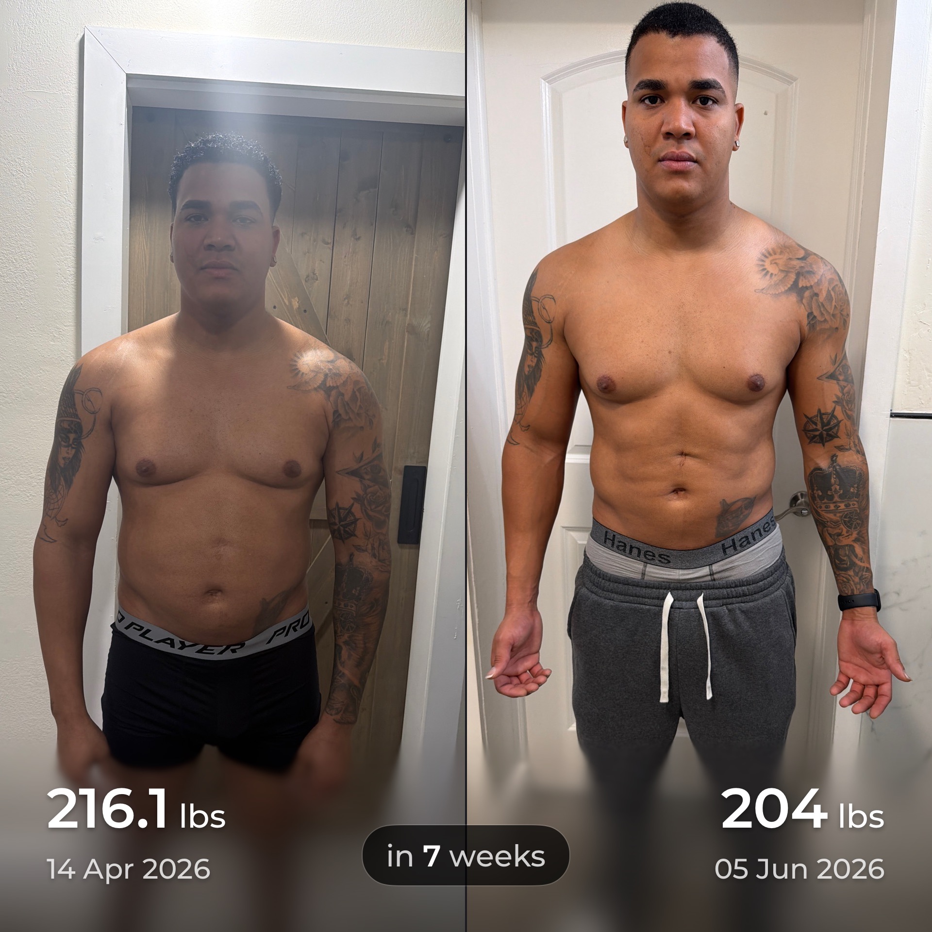 Transformación Yoandy