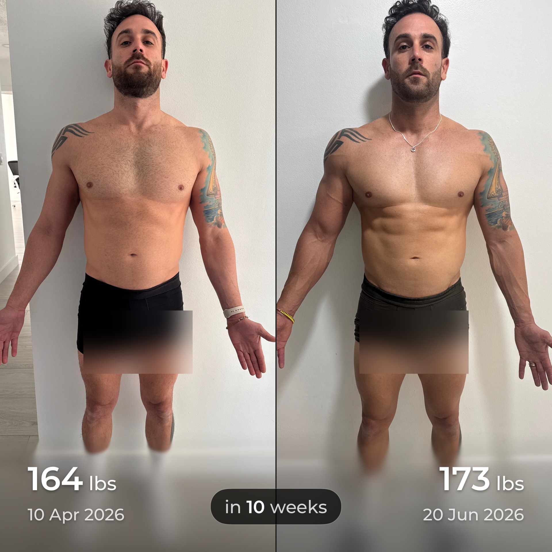 Transformación Luis Cobos